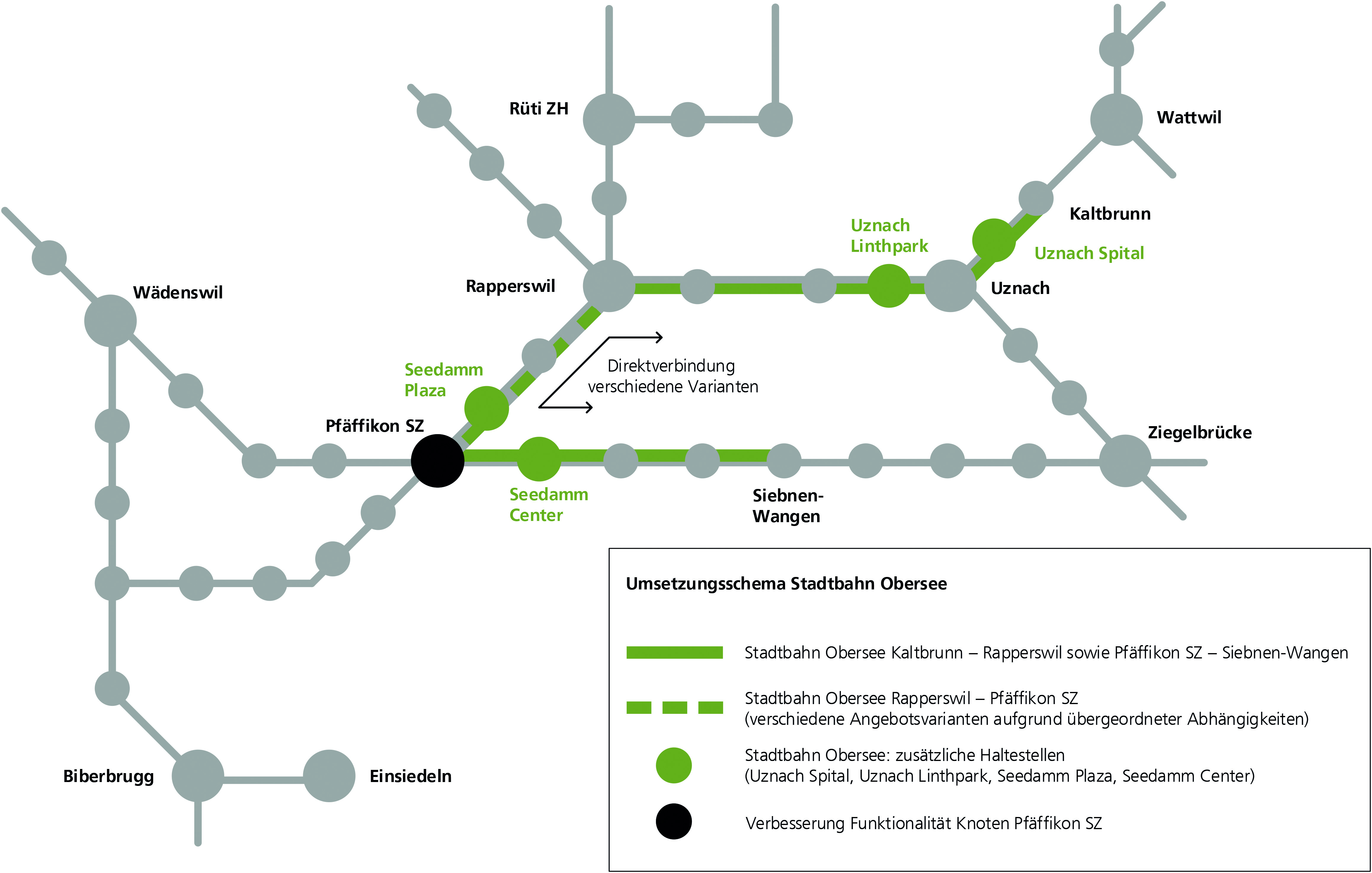 2014 11 24 Umsetzungsschema Stadtbahn Obersee